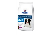 Hills PD Canine D/D Утка для собак при кожных реакциях 