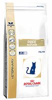 Royal Canin FIBRE RESPONSE - лечебный корм для кошек